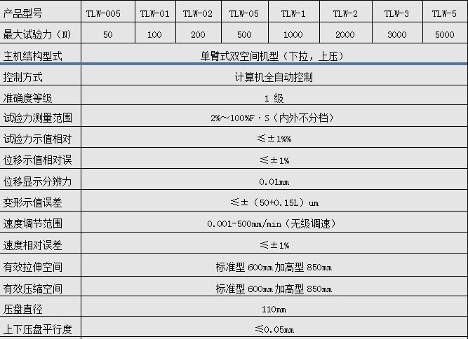 數(shù)顯彈簧拉力試驗機(jī)