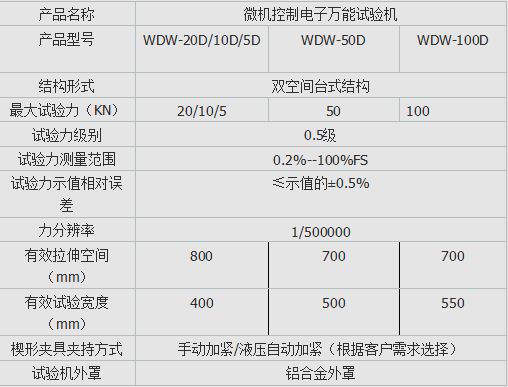 微機(jī)控制防水卷材萬能試驗機(jī)