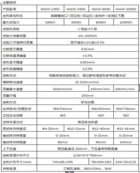 WAW-300/300KN微機(jī)控制電液伺服萬(wàn)能試驗(yàn)機(jī)